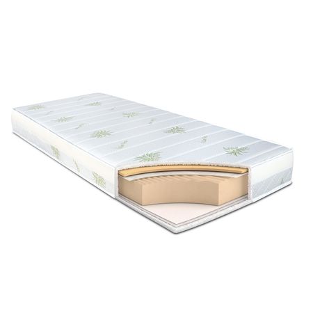 Двулицев матрак Ted Aloe Memory Sleep Care с 3D мрежа за циркулация на въздуха, 140x200 см