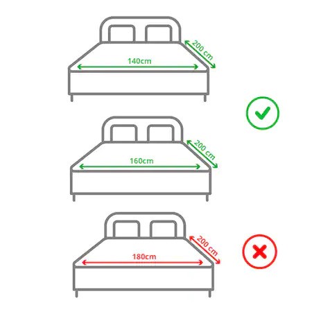 Спален комплект Kring (чаршаф + плик за завивка + 2 калъфки за възглавница) за легло с размери 160x200 см, 132TC, 100% памук, Сив/Розов